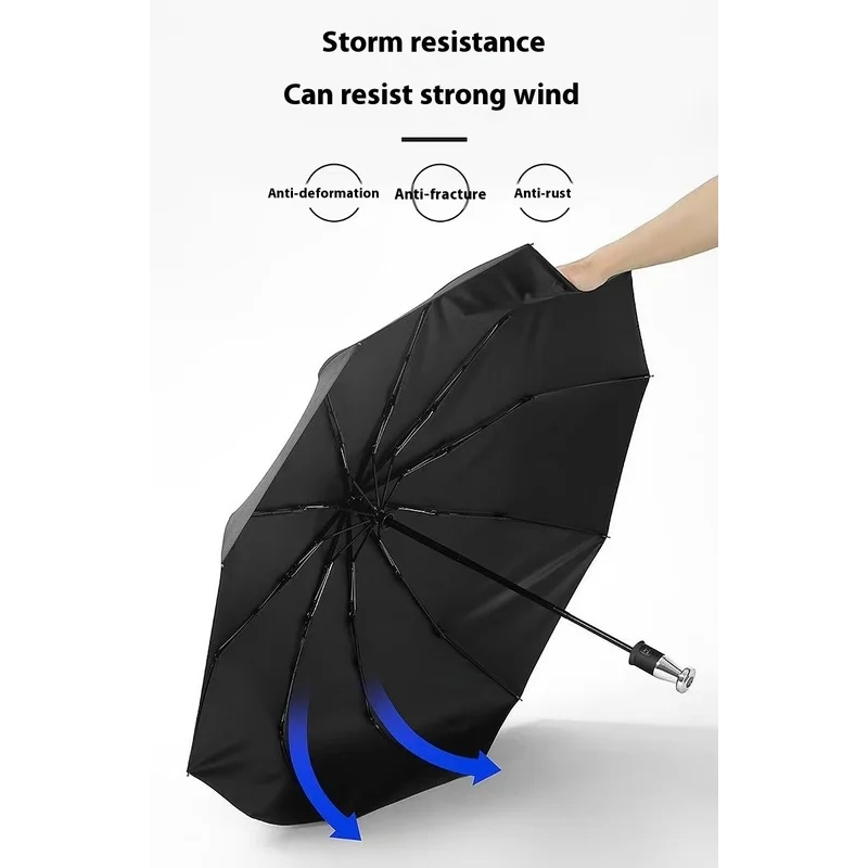 สำหรับฟอร์ด เอสที-ไลน์ โฟกัส ม - Automatic Car Sunshade บทวิจารณ์และราคา