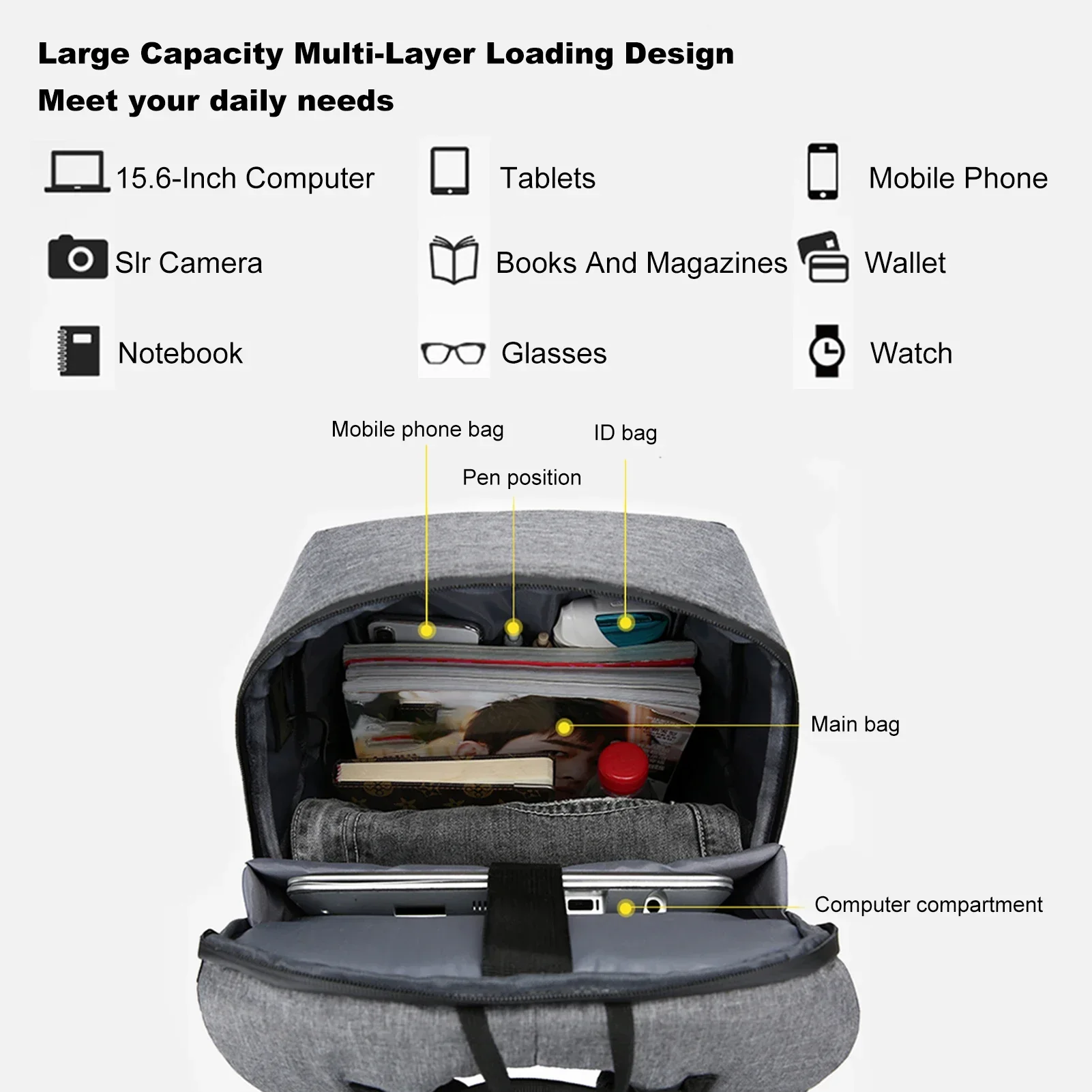 กระเป๋าเป้สะพายหลังแล็ปท็อปสํา - Car Accessories Gifts For Men บทวิจารณ์และราคา