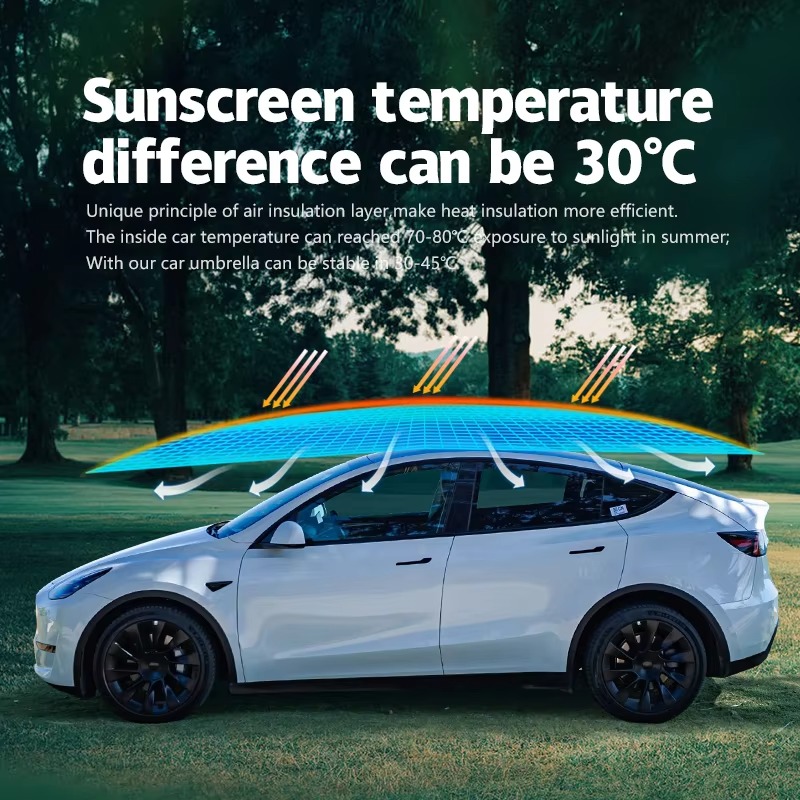 ร่มบังแดดรถยนต์แบบพับอัตโนมัติ - Automatic Car Sunshade บทวิจารณ์และราคา