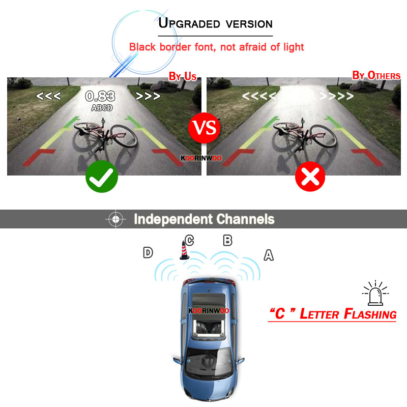 Parktronic Assistance Car 4 อุ - Car Accessories Near Me บทวิจารณ์และราคา