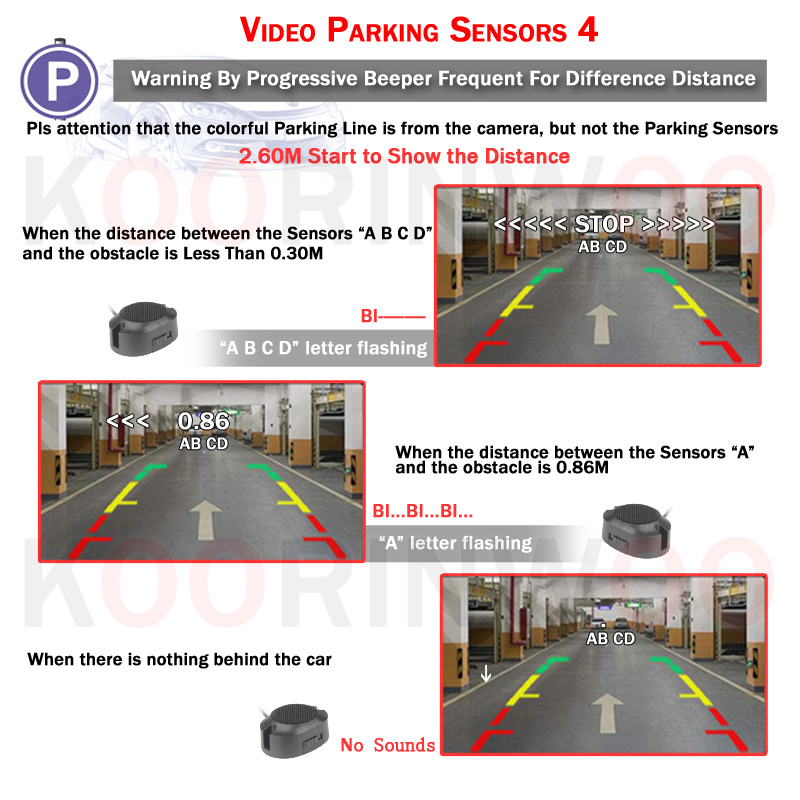 Parktronic Assistance Car 4 อุ - Car Accessories Near Me บทวิจารณ์และราคา