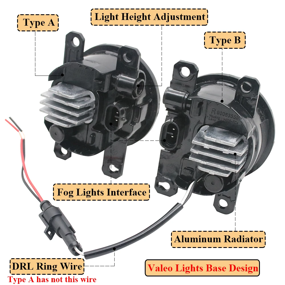 ไฟตัดหมอก LED สำหรับ Jaguar S- - Car Accessories Xcent บทวิจารณ์และราคา