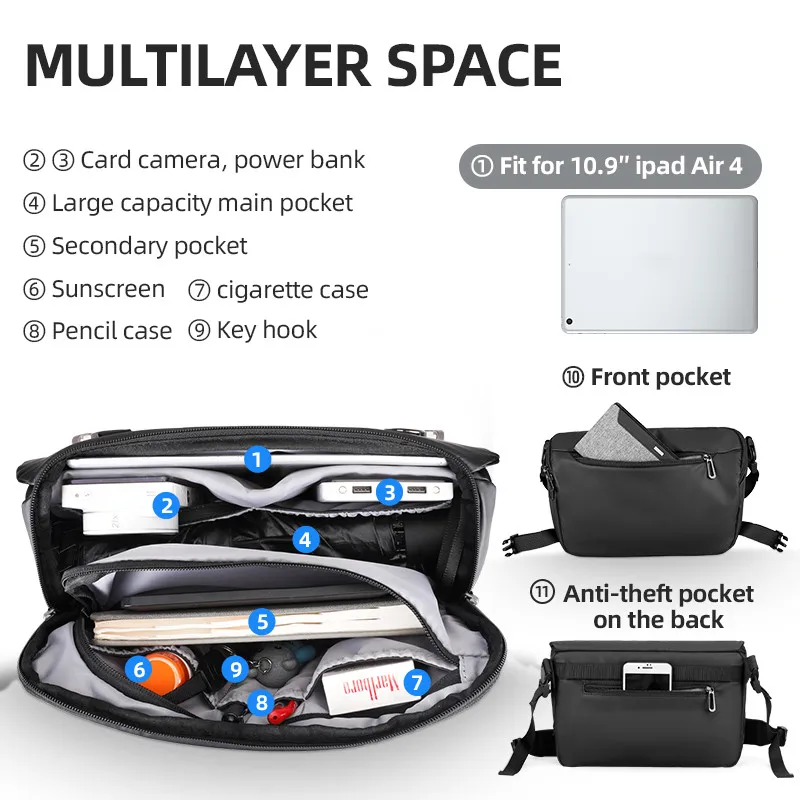 มาร์ค ไรเดนกระเป๋าสะพายข้างป้อ - Car Accessories Gifts For Men บทวิจารณ์และราคา